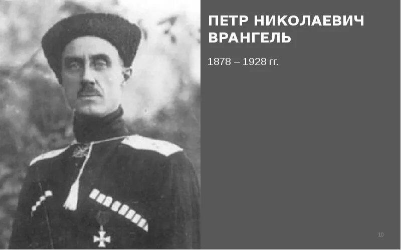 Тест врангеля