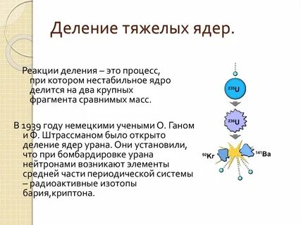Цепные реакции деления тяжелых ядер
