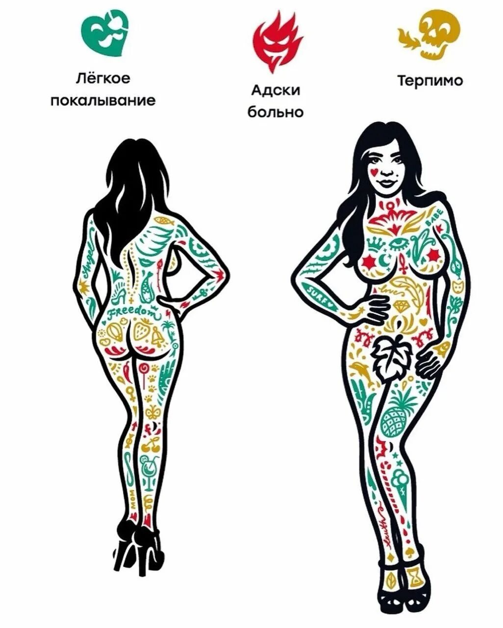 Обезболить перед татуировкой