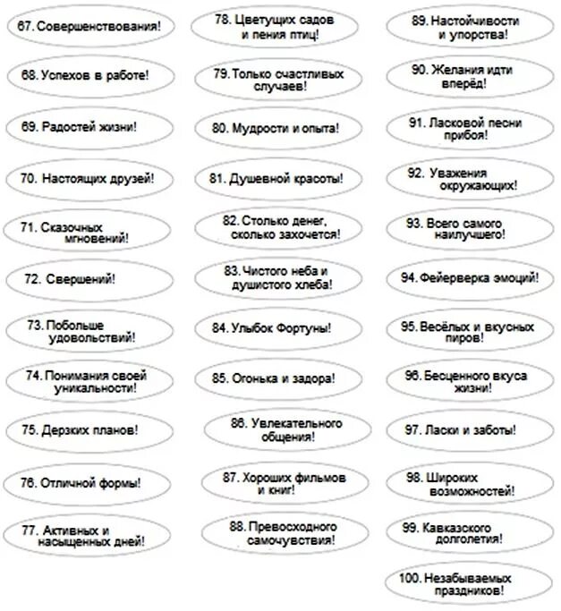 Пожелания много слов. Короткие пожелания. Слова пожелания. Пожелания в двух словах. Список пожеланий на новый год.