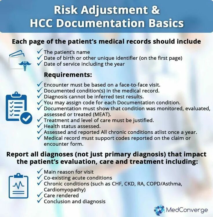 Basic documents