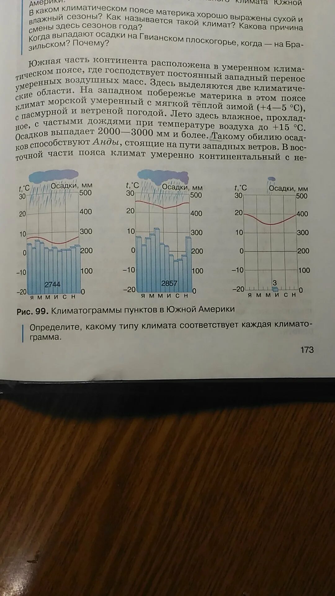 Определите в каких типах климата. Какому типу климата соответствует каждая климатограмм. Климатограммы поясов. География 7 класс определите к какому типу климата. Какому типу климата соответствует каждая климатограмма см рис 140.