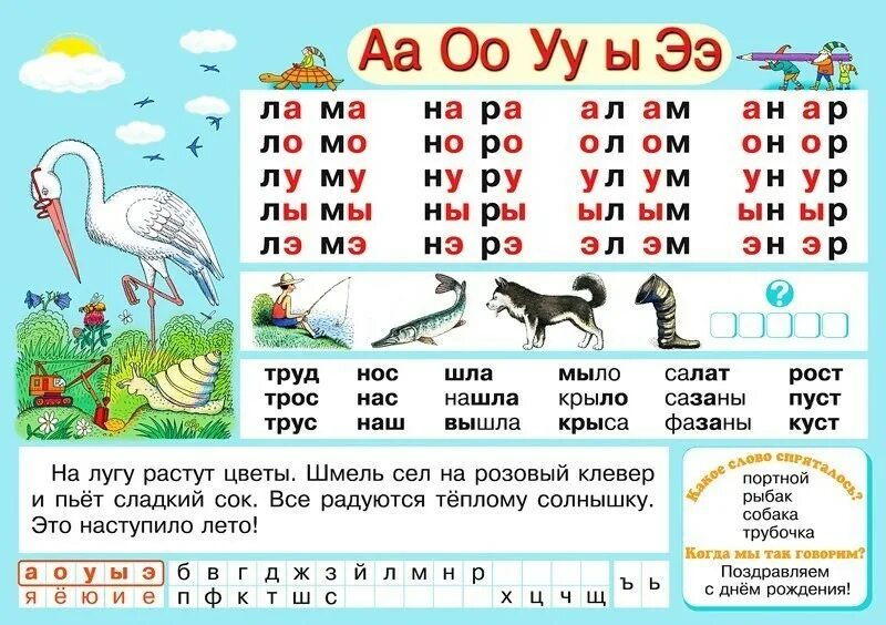 Обучение грамоте слог 1 класс. Изучение звуков и букв. пособия для изучения букв для дошкольников. изучение букв и первое чтение. наглядные пособия по обучению грамоте.