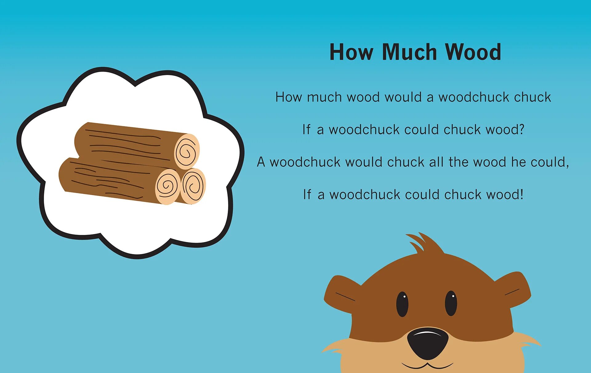 Woodchuck скороговорка. Chuck Wood скороговорка. Would Chuck скороговорка. How much Wood would a Woodchuck.