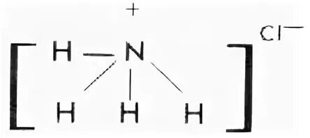Строение хлорида аммония. Хлорид аммония графическая формула. Хлористый аммоний формула. Структурная формула аммония. Хлорид аммония структурная формула.