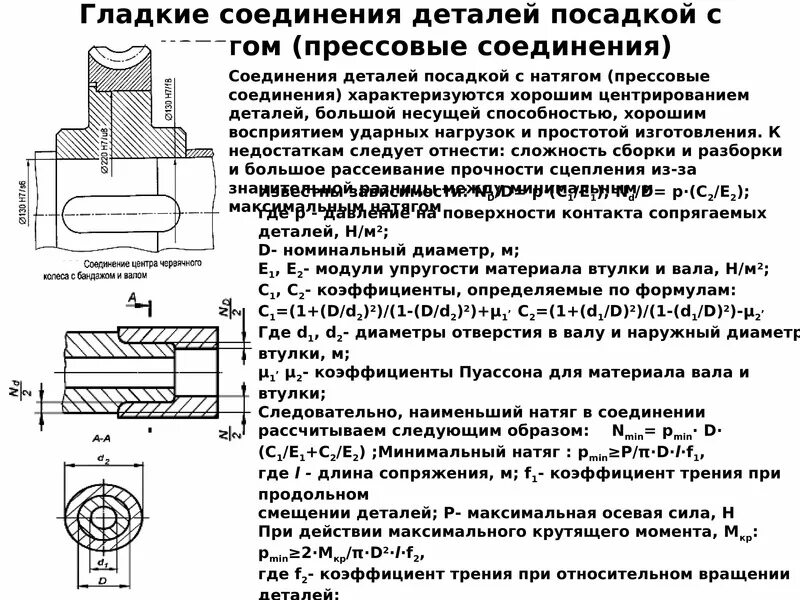 Резьбовые, шпоночные и шлицевые соединения. Шпоночное соединение допуски на чертеже. Допуски и посадки шпоночных соединений. Основные элементы прессовых соединений. Допуски шпоночных соединений