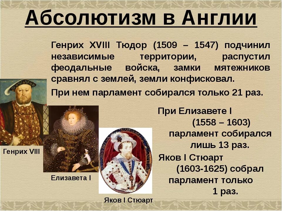 Становление абсолютизма в Англии 16 17 век. Абсолютизм в Англии. Абсолютная монархия в Англии. Абсолютизм в Англии 16 в. Назовите российского монарха правившего