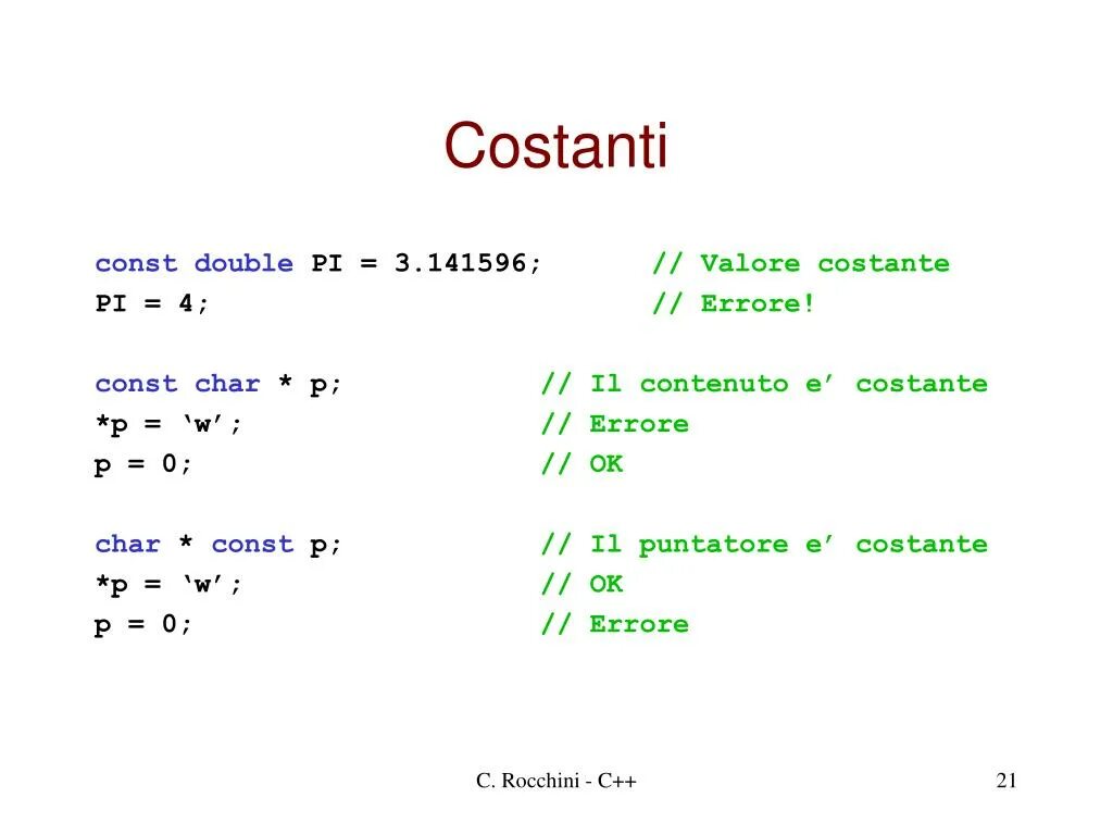 Const Double c++ что это. Const Char от Char. Const Char в си. Пи в c++. Const data