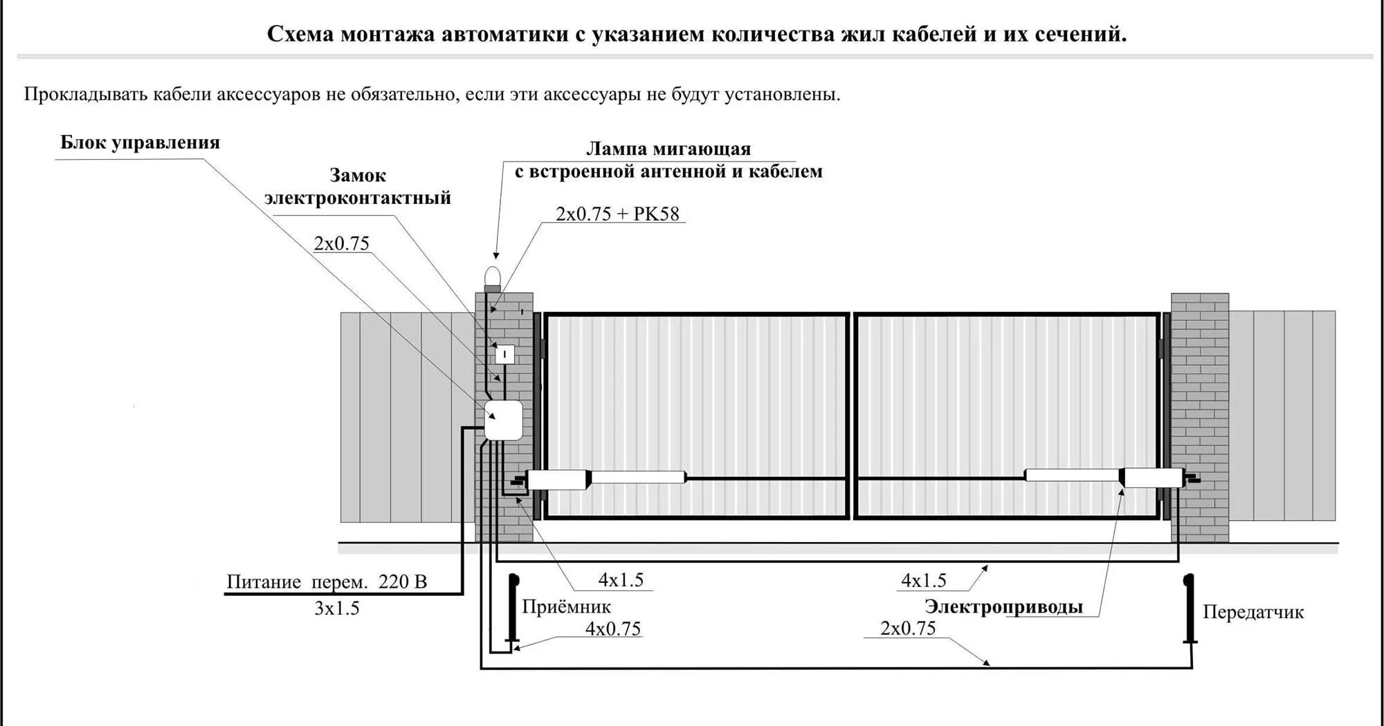 Схема подключения откатных ворот и калитки. Схема подключения сдвижных ворот. Откатные ворота схема чертежи 6 метров. Чертёж откатных ворот проём 4м. Подключение автоматики ворот