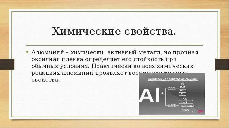 Алюминий активный металл. Химически активен алюминий. Химически активные металлы. Самый химически активный металл.