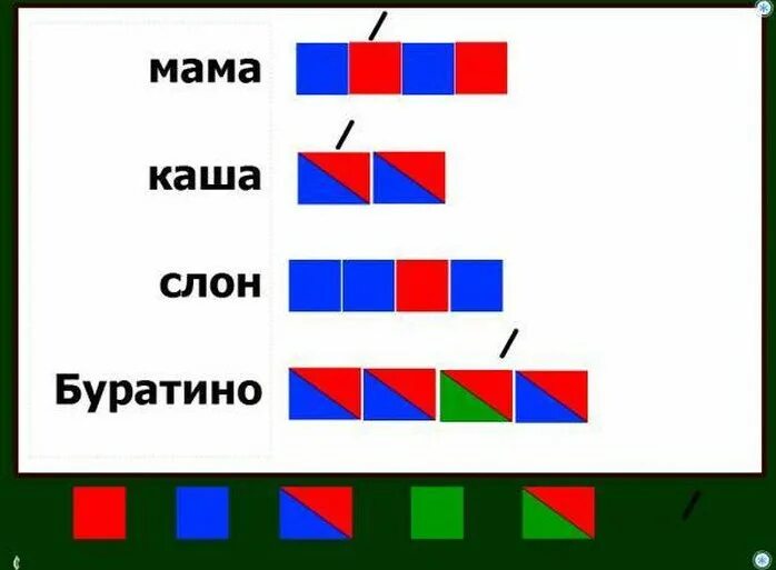 Схема слова рисунок. Звуковой разбор слова в 1 классе схема. Звуковые схемы 1 класс школа России. Слова для разбора 1 класс схемы. Схемы слов с ь.