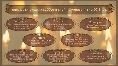Родительский день 2025 года какого числа будет