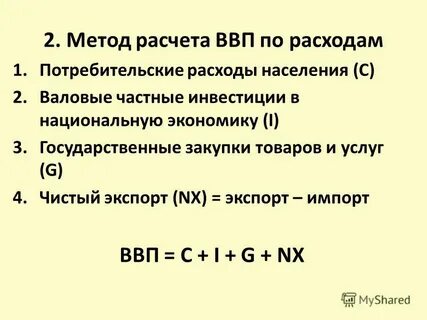 Рассчитать ввп методом расходов