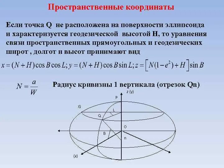 Координаты эллипсоида. Пространственные координаты. параметры земного эллипсоида и связь между ними. координаты эллипсоид. круговые сечения эллипсоида.