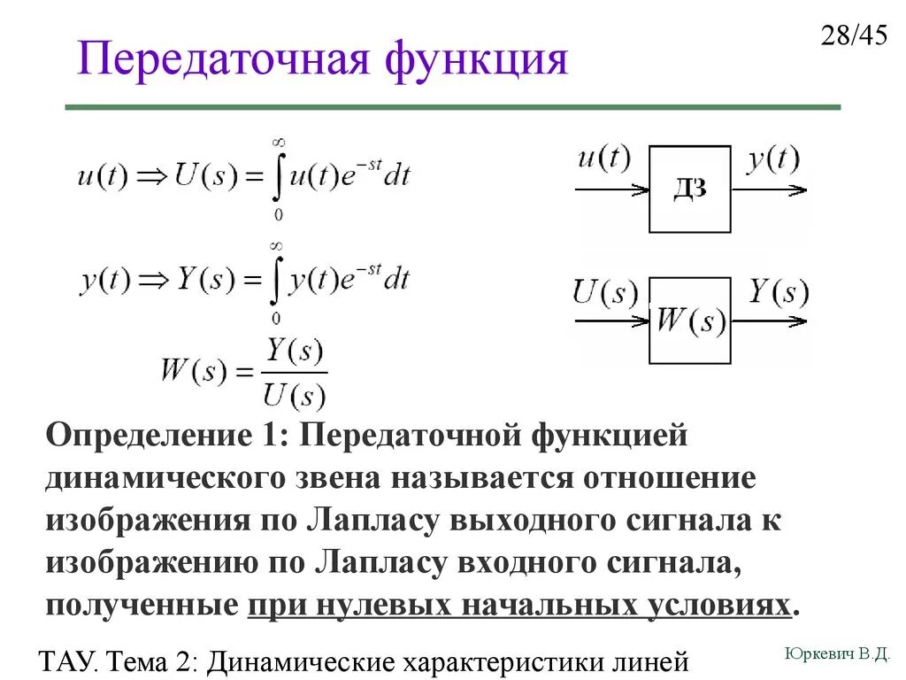 Передаточная функция объекта регулирования формула. Передаточная функция w(s) = 1/s. Передаточная функция высокочастотного фильтра. Передаточные функции оту. Функционированием системы называют