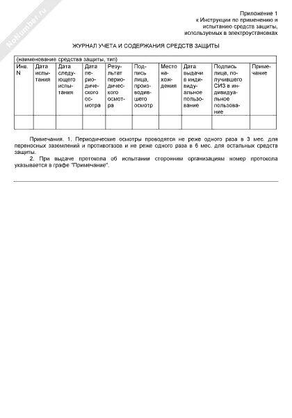 Заполнение журнала учета и содержания средств защиты. Журнал учёта и содержания средств защиты в электроустановках. Журнал учета СИЗ В электроустановках. Журнал учета и содержания средств защиты образец заполнения.