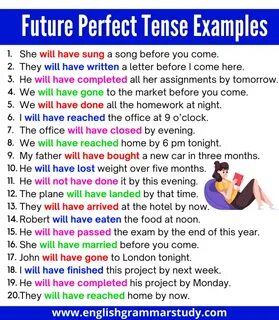 Future tenses examples