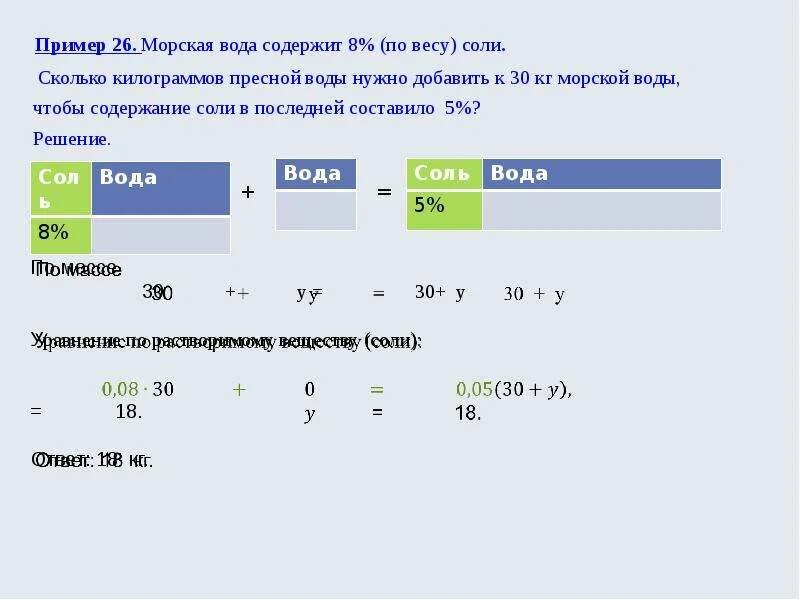 6 процентов от 40. Содержание соли в морской воде. Содержание соли в морской воде составляет. Процент соли в морской воде. Сколько процентов солей в пресной воде.