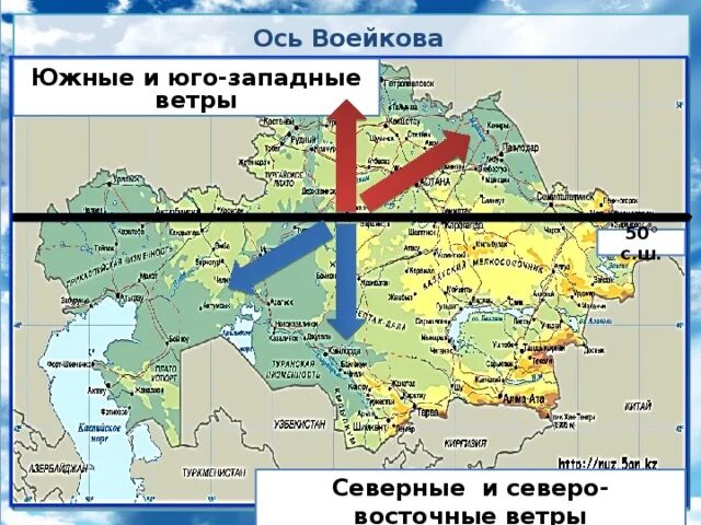 Юго восток ветер. Ось Воейкова. Юго западные и Северо восточные ветры. Климатическая ось Воейкова. Местные ветры карта.