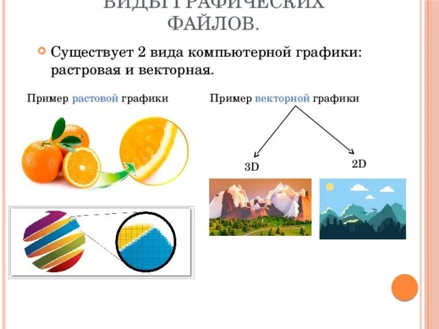 Векторное изображение при масштабировании. Растровая графика. Растровый перевод. Растровый перевод. Растровый перевод.