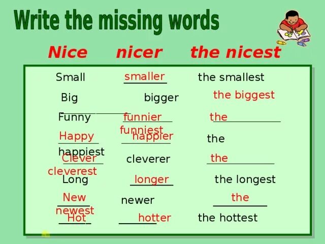 Nice nicer. Сравнительная степень прилагательных small-smaller. The nicest степени сравнения. Small smaller the smallest правило. Сравнение прилагательного small