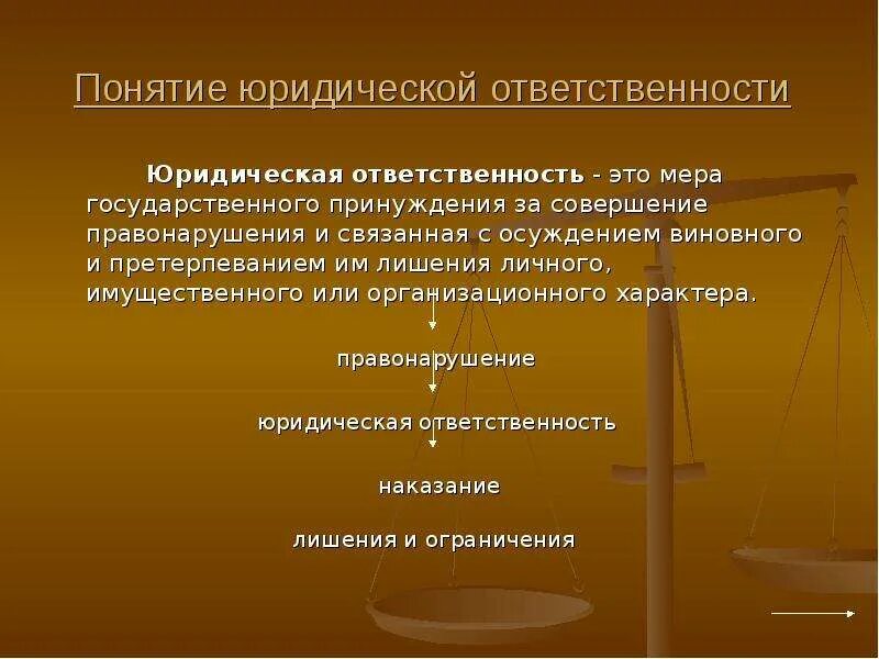 Применение мер государственного воздействия. Понятие юридической ответственности схема. Понятие юридической ответственности. Юридическая ответственность термины. Понятие юр ответственности.