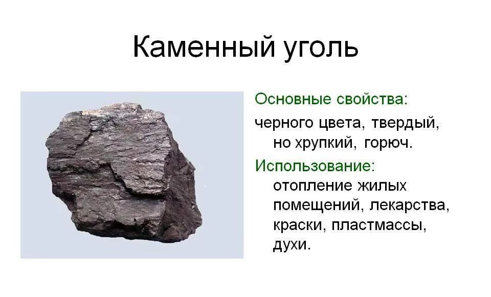 Типов каменного угля. Полезное ископаемое уголь основные свойства. физические свойства каменного угля каменного угля. полезные ископаемые каменный уголь основные свойства. свойства полезных ископаемых 3 класс каменный уголь.