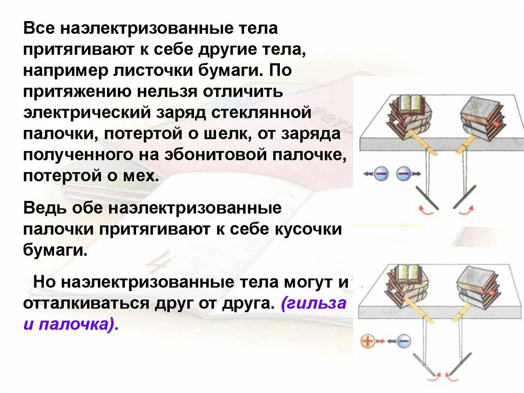 Почему можно наэлектризовать эбонитовую. Наэлектризованные тела притягиваются. Наэлектризованные тела могут притягивать.... Электрический заряд полученный на стеклянной палочке потертой о шелк. Почему к эбонитовой палочке притягивается бумага.