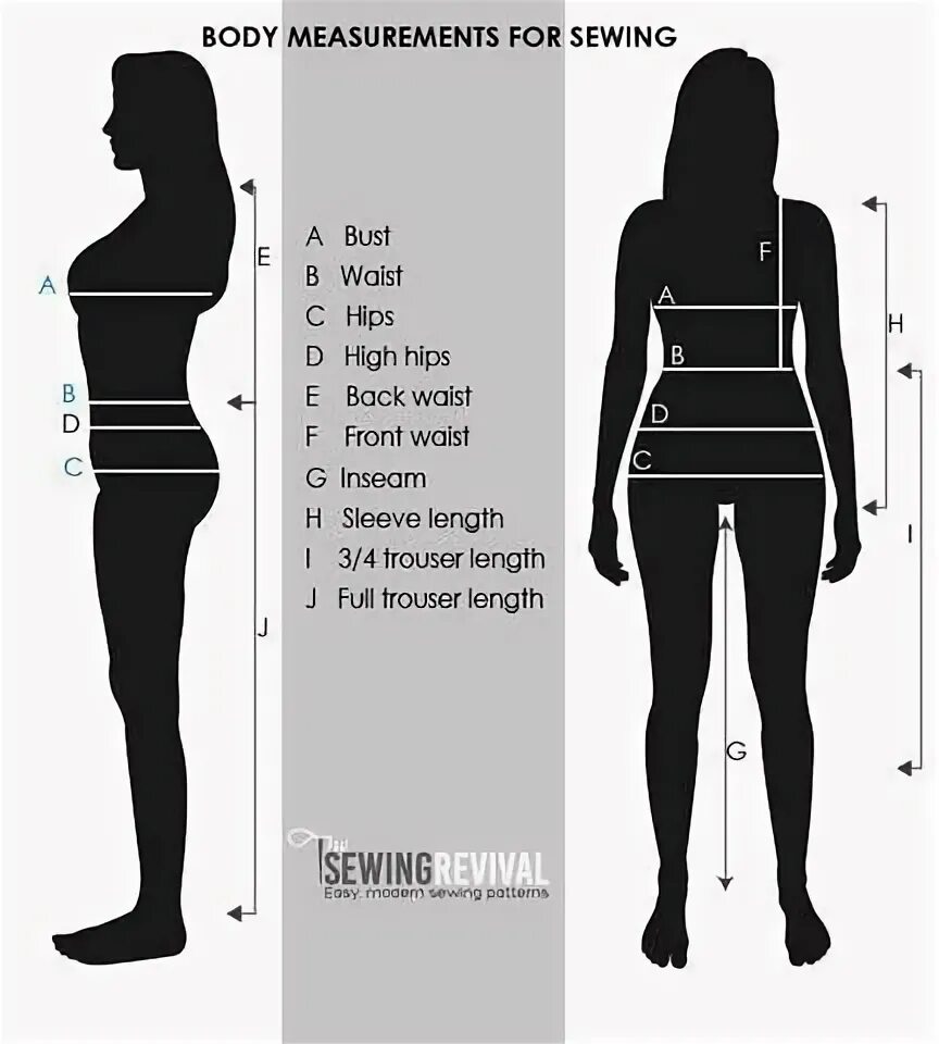 Is it your size