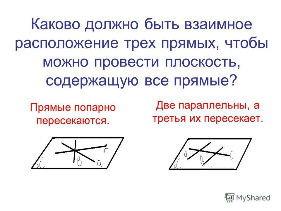 Три плоскости попарно. Каково должно быть взаимное расположение трех прямых. Три прямые попарно пересекаются. Когда можно провести плоскость. Три попарно параллельные прямые.