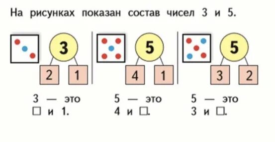 1 рисунок 3 1 состав