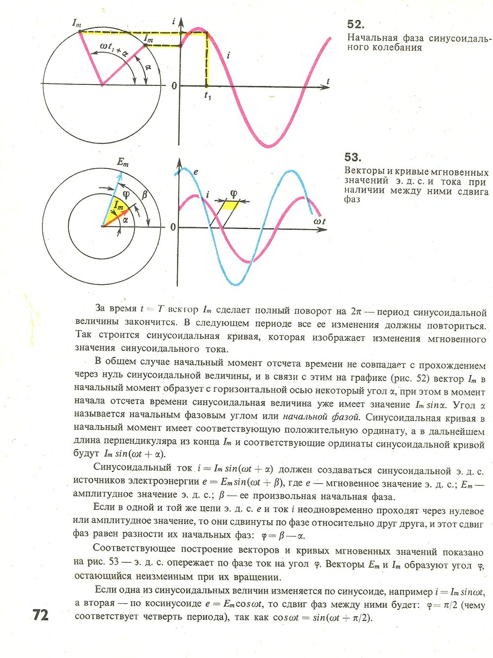 Изменение фазы тока. Угол начальной фазы. Угол сдвига фаз. Фаза на графике синусоиды. Угол сдвига фаз тока и напряжения катушки.