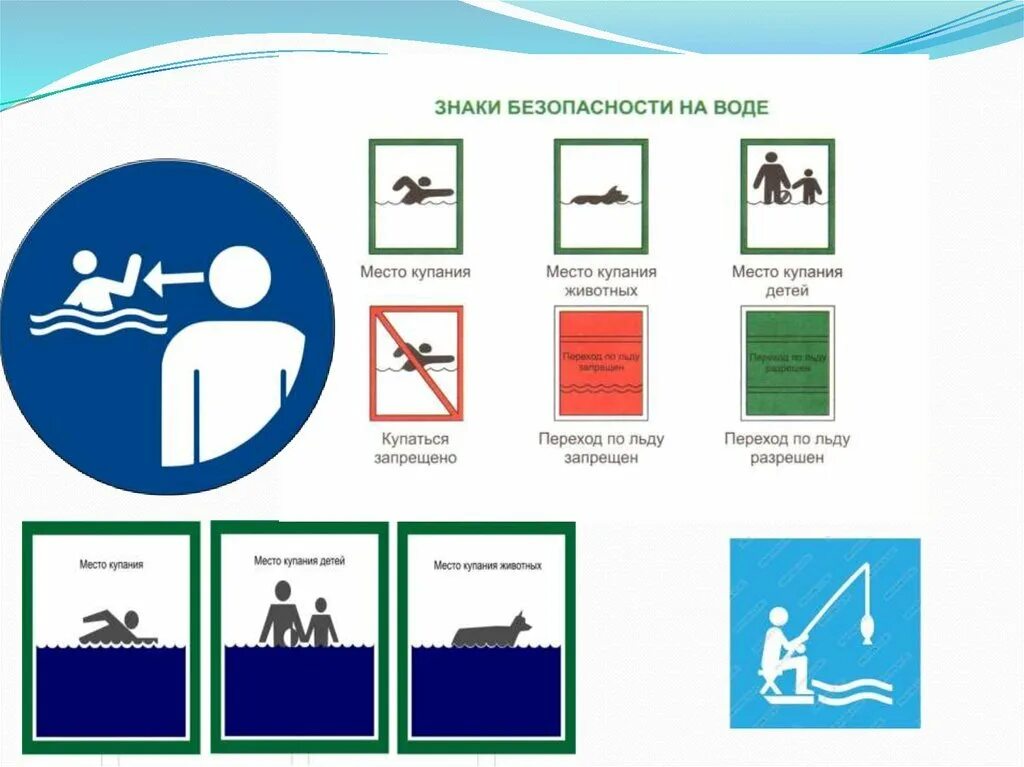 Чтобы не было беды у воды картинки. Знак безопасности. Водные знаки безопасности. Знаки поведения на воде. Знаки правил поведения на воде.