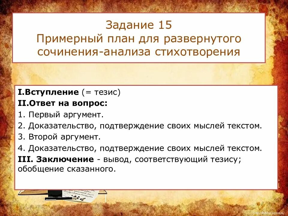 Егэ литература подготовка по заданиям. Структура сочинения по литературе. План сочинения ЕГЭ по литературе. Структура сочинения литература. Структура сочинения ЕГЭ литература.