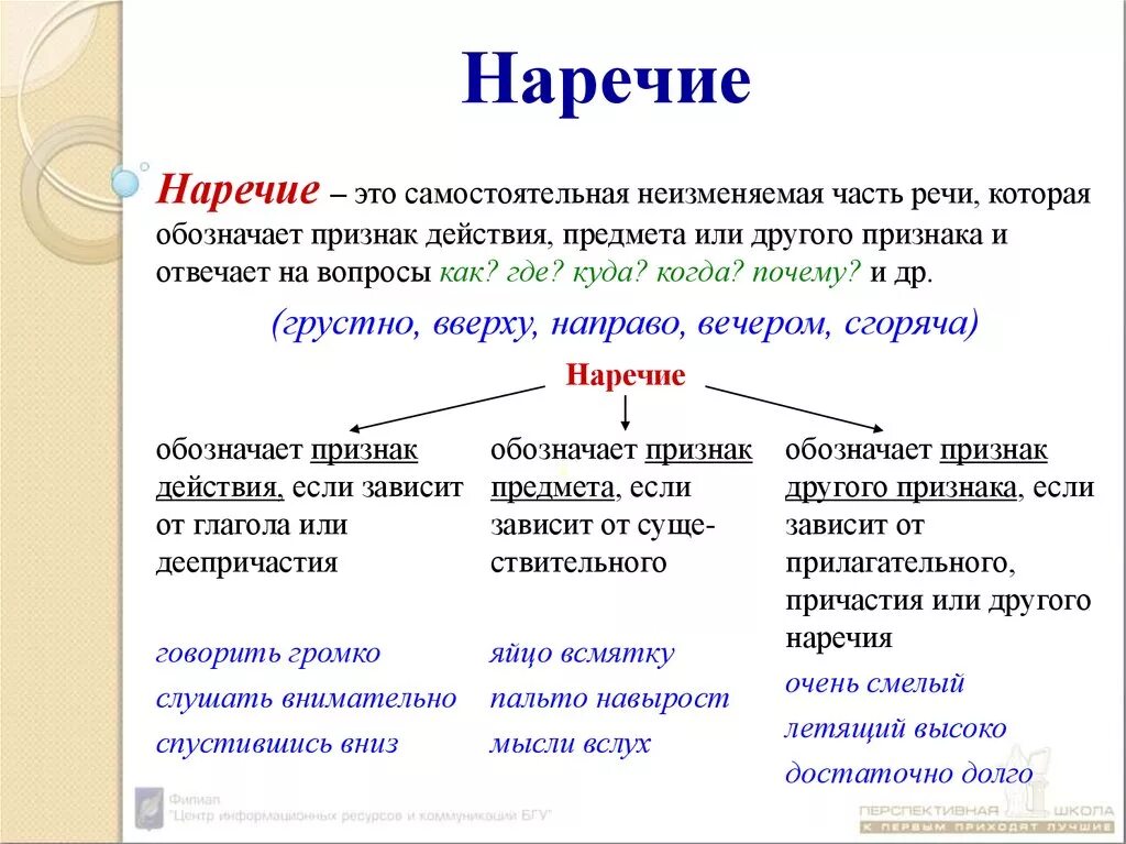 3 правила наречия