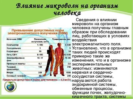 Вред здоровью от излучения