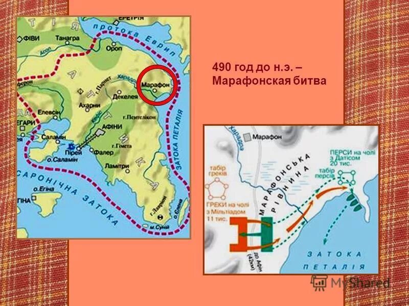Марафонское сражение 5 класс. Итоги марафонской битвы. Битва при марафоне 490 г до н. Схема марафонского сражения по истории 5 класс. Битва при марафоне схема.