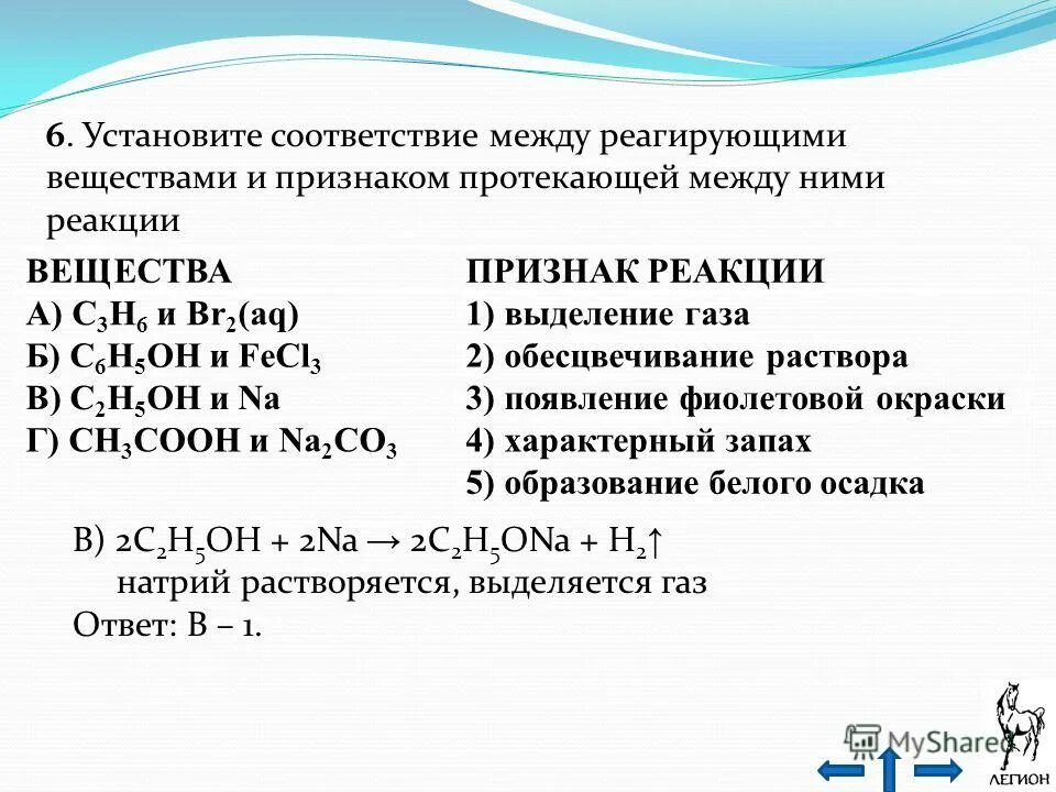 3 признака протекания реакции