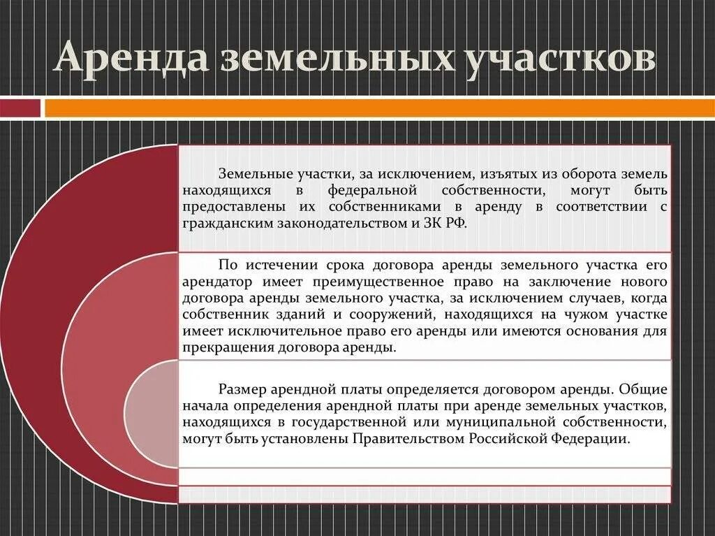 Формы аренды земельного участка. Особенности договора аренды земельного участка. Право аренды право собственности. Характеристика договора аренды земельного участка.