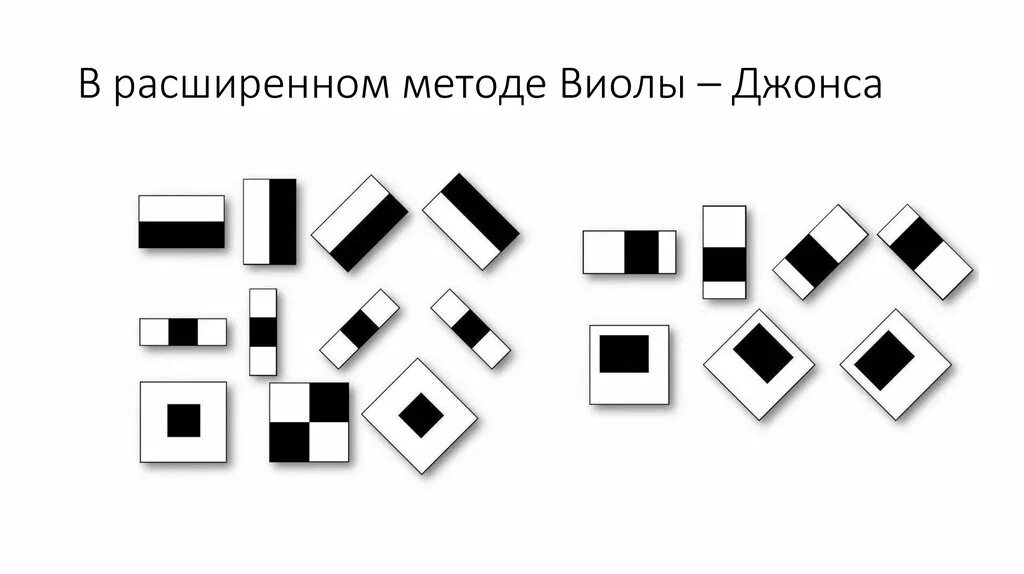 Алгоритм виолы Джонса. Каскадный классификатор виолы-Джонса. Метод виолы Джонса распознавание лиц. Примитивы Хаара. Расширенный подход