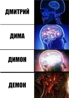 Мемы про имена