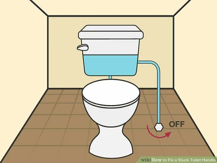Toilet mode tds. Вакуумный туалет. Toilet mode tds. Унитаз прямоточный. Гравитационный унитаз с педалью.
