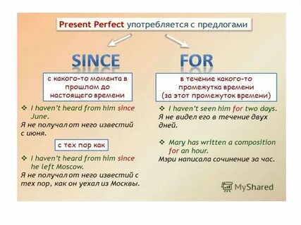 Употребление present perfect в английском