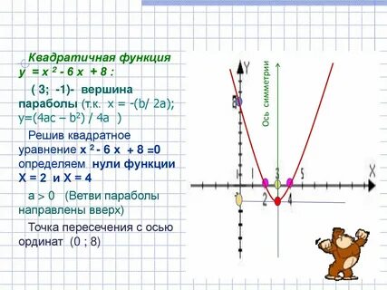Определение квадратичной функции 9 класс