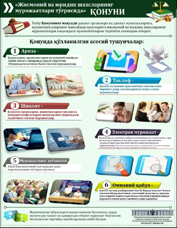 жисмоний ва юридик шахсларнинг мурожаатлари билан ишлаш тартиби. жисмоний ва юридик шахсларнинг мурожаатлари. жисмоний ва юридик шахсларнинг мурожаатлари. намунаи ариза. жисмоний ва юридик шахсларнинг мурожаатларини қайд этиш карточкаси.