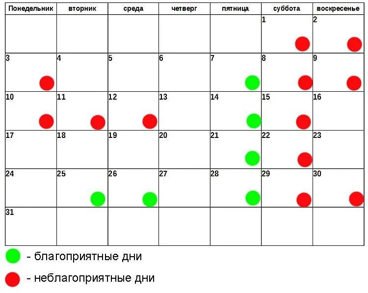 Лунный календарь маникюра на май 2024г. Благоприятные дни для педикюра. Благоприятные дни для маникюра. Благоприятные дни для похудения. Маникюр по лунному календарю на 2023 года.