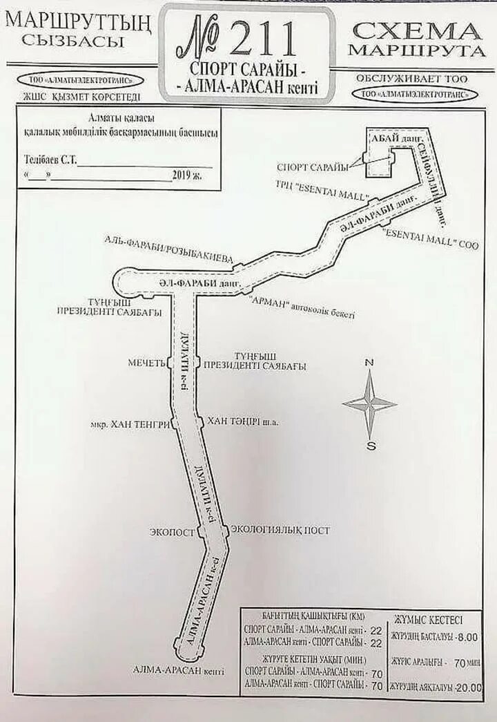 Автобус Алматы маршрут. Схем маршрутов автобусов в Алматы. Маршрут 211. Автобус 211 маршрут остановки.