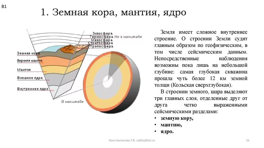 Температура земной коры география 5. Структура земли мантия ядро.