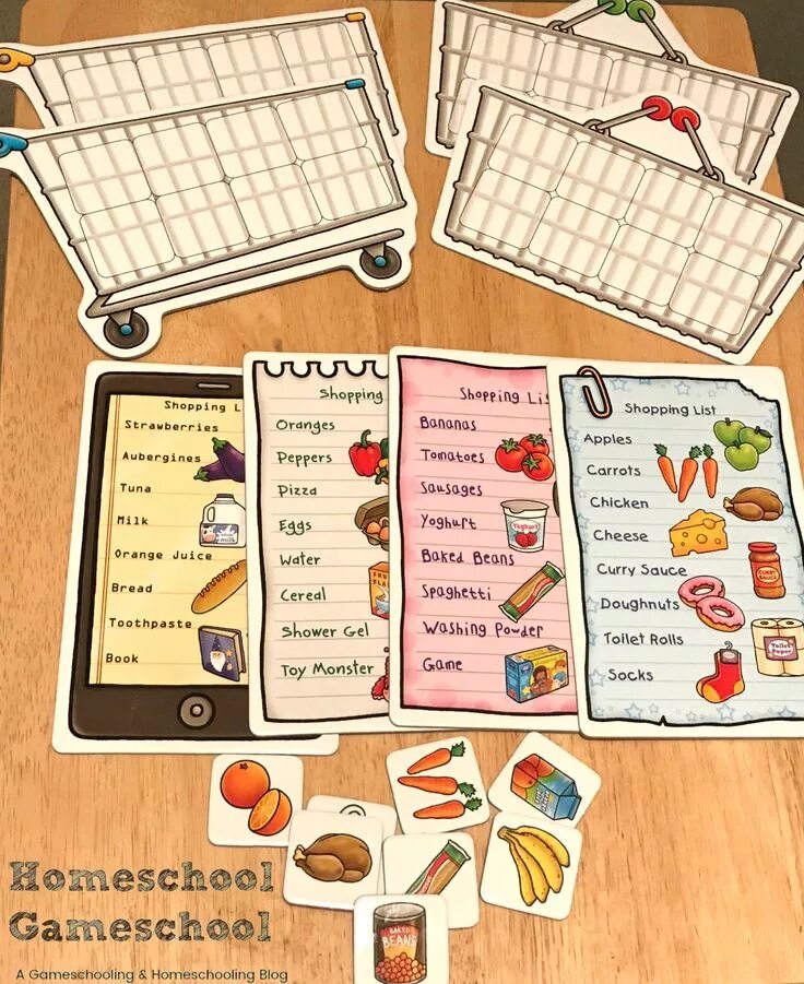 Shopping list. Shopping list игра. Shopping list рисунок. Список покупок на английском.