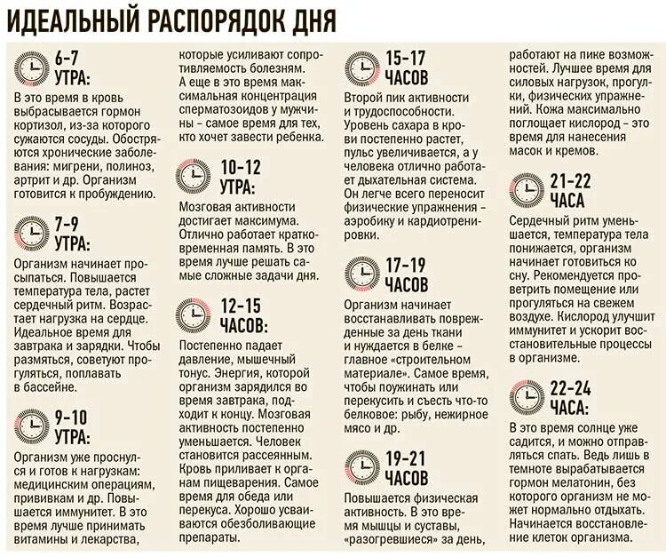 Минимум раз в неделю